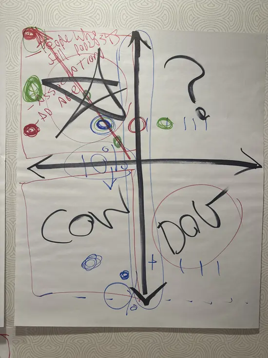 diagram drawing