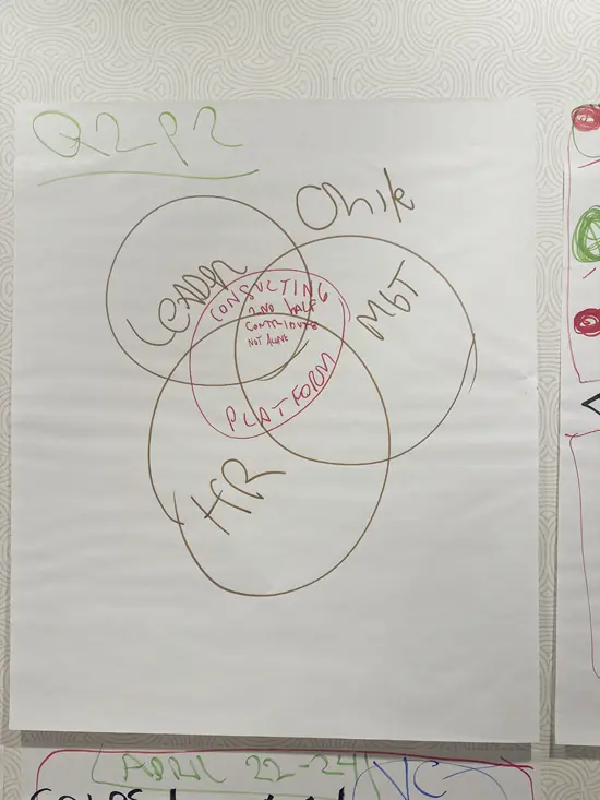 diagram drawing