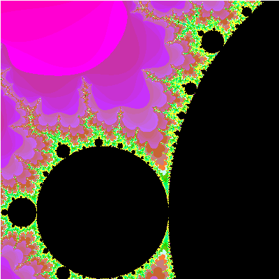 mandelbrot